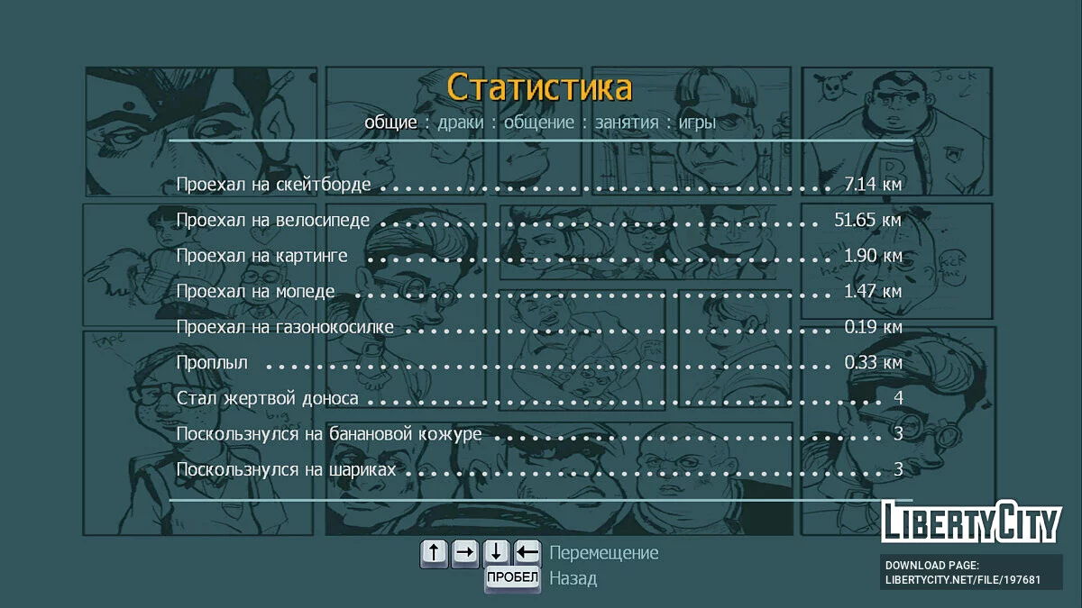 Main story completed, side quests untouched / Bully: Scholarship Edition