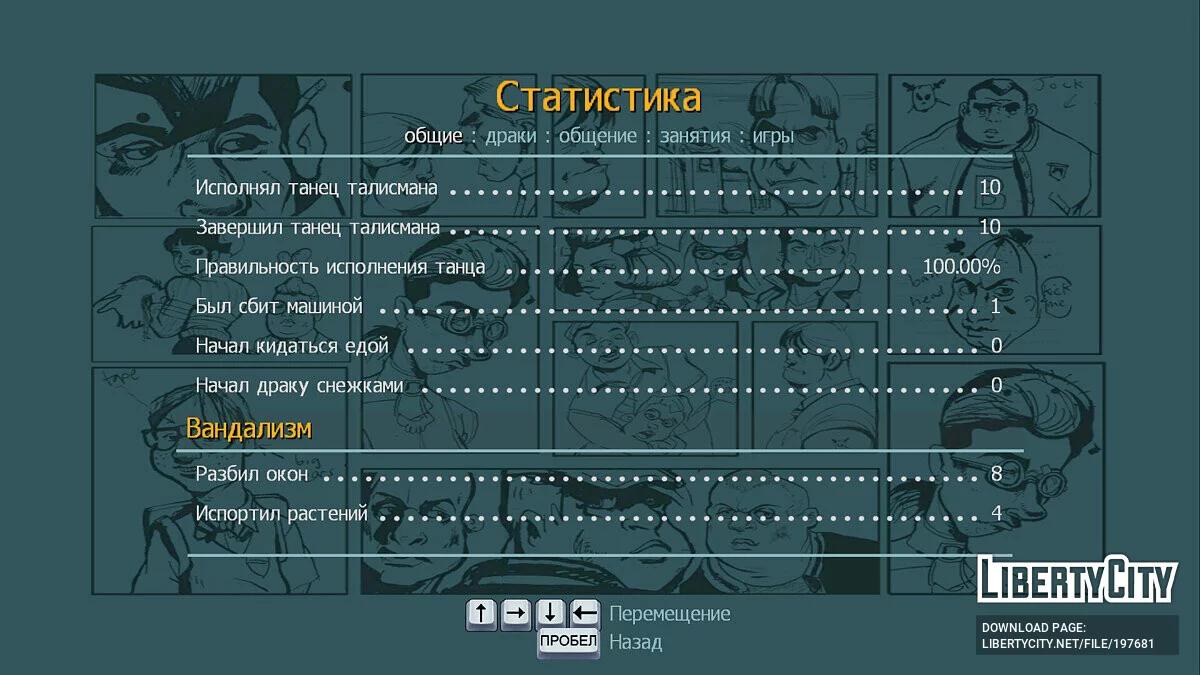 Main story completed, side quests untouched / Bully: Scholarship Edition