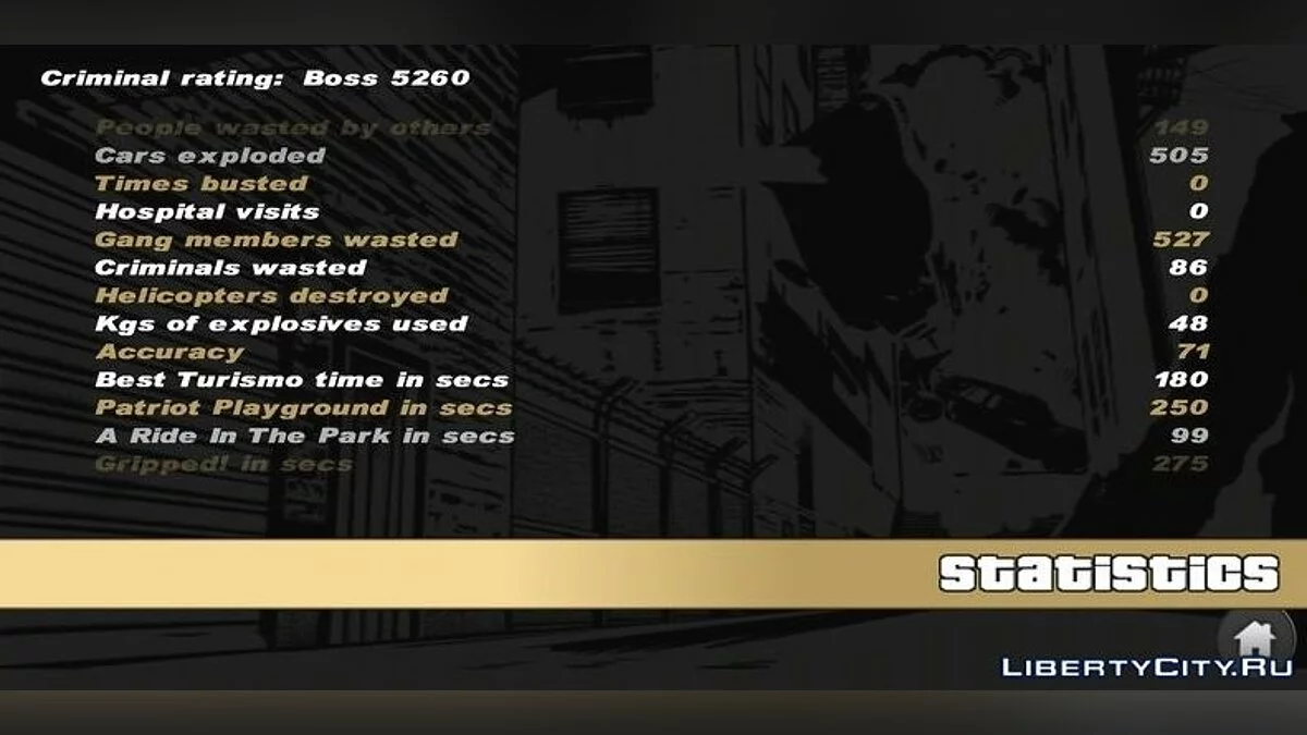 Save at 93% / GTA 3 (iOS, Android)