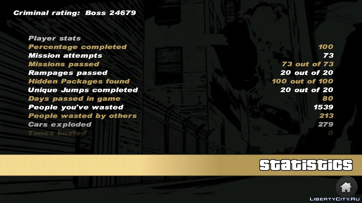 Completed 100% - No deaths and arrests / GTA 3 (iOS, Android)