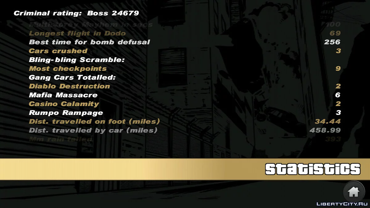 Completed 100% - No deaths and arrests / GTA 3 (iOS, Android)