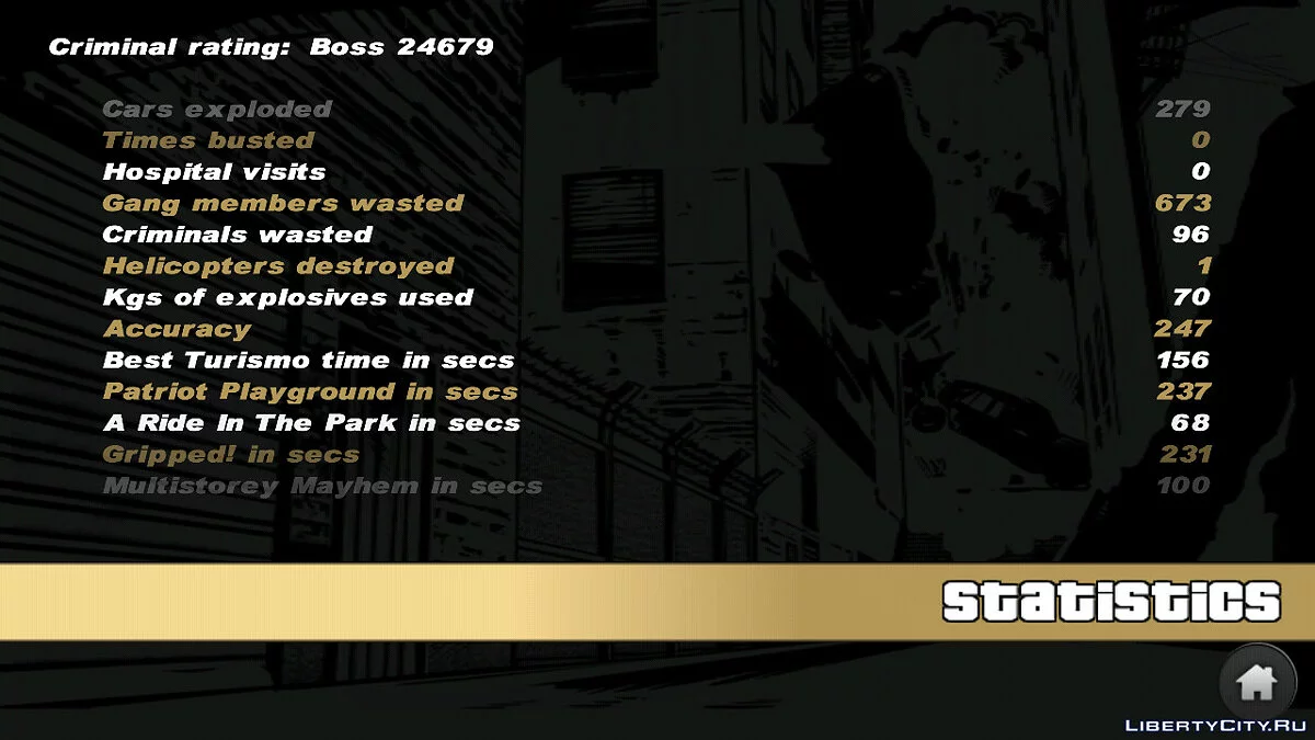 Completed 100% - No deaths and arrests / GTA 3 (iOS, Android)