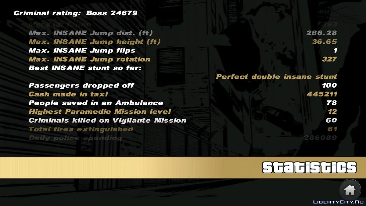 Completed 100% - No deaths and arrests / GTA 3 (iOS, Android)