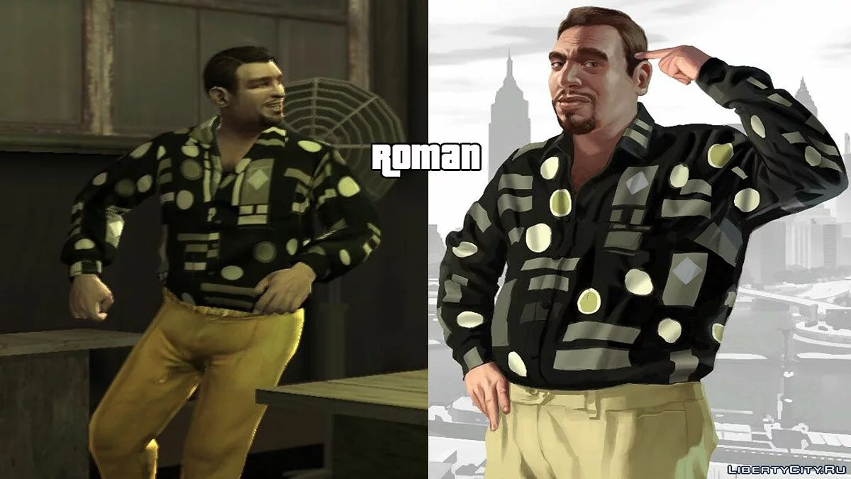 Одяг персонажів з завантажувальних екранів 2 / GTA 4