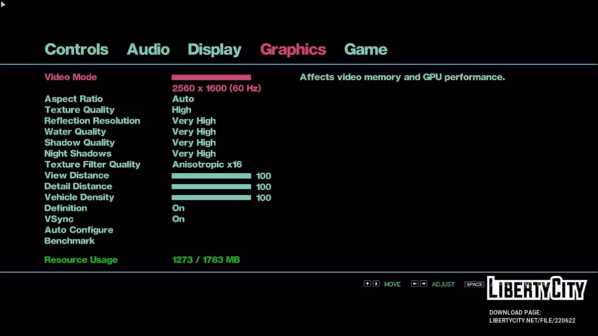 Écrans de chargement HD Remastered de GTA Vice City Stories / GTA 4