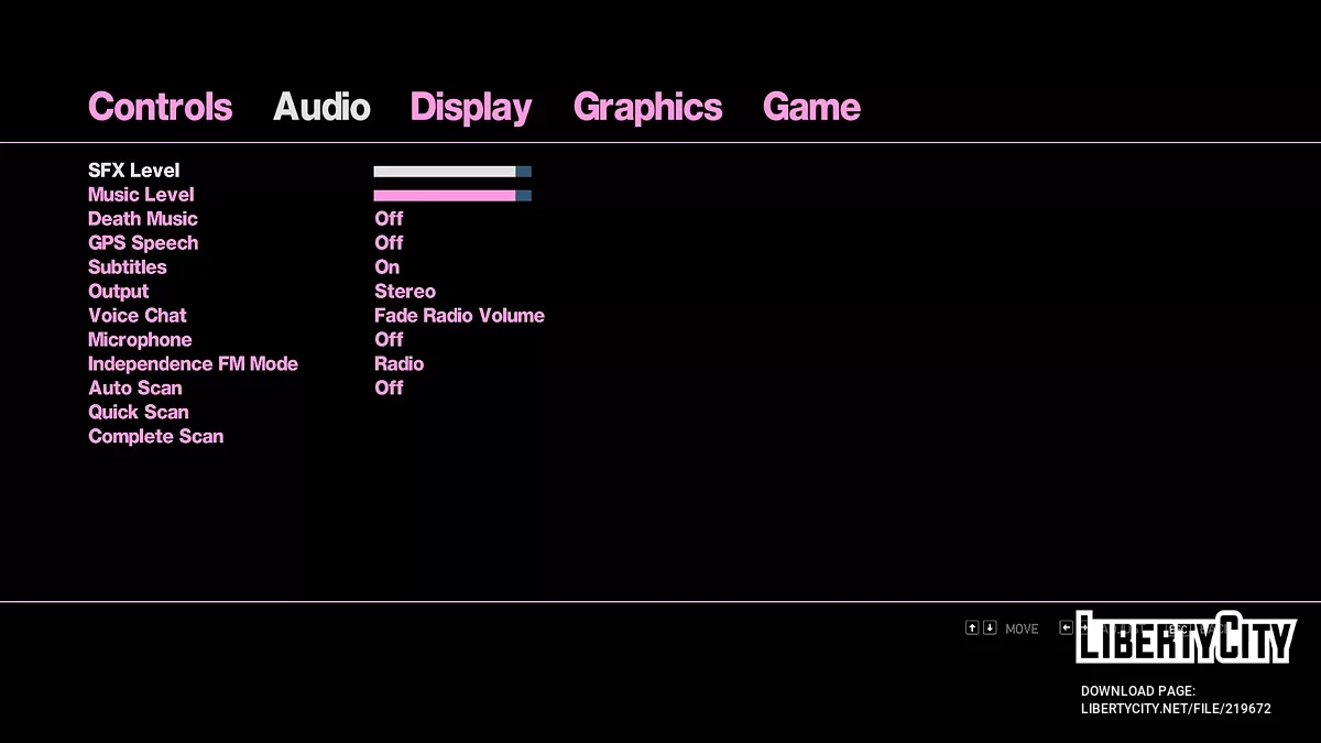 Faithful Texts and Wanted Stars Colors for GTA VC: Nextgen Edition / GTA 4