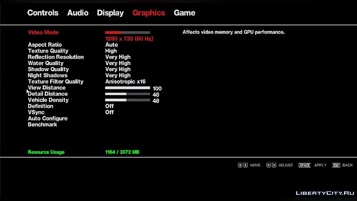 Menghapus batasan memori video 512 MB dalam pengaturan grafis / GTA 4