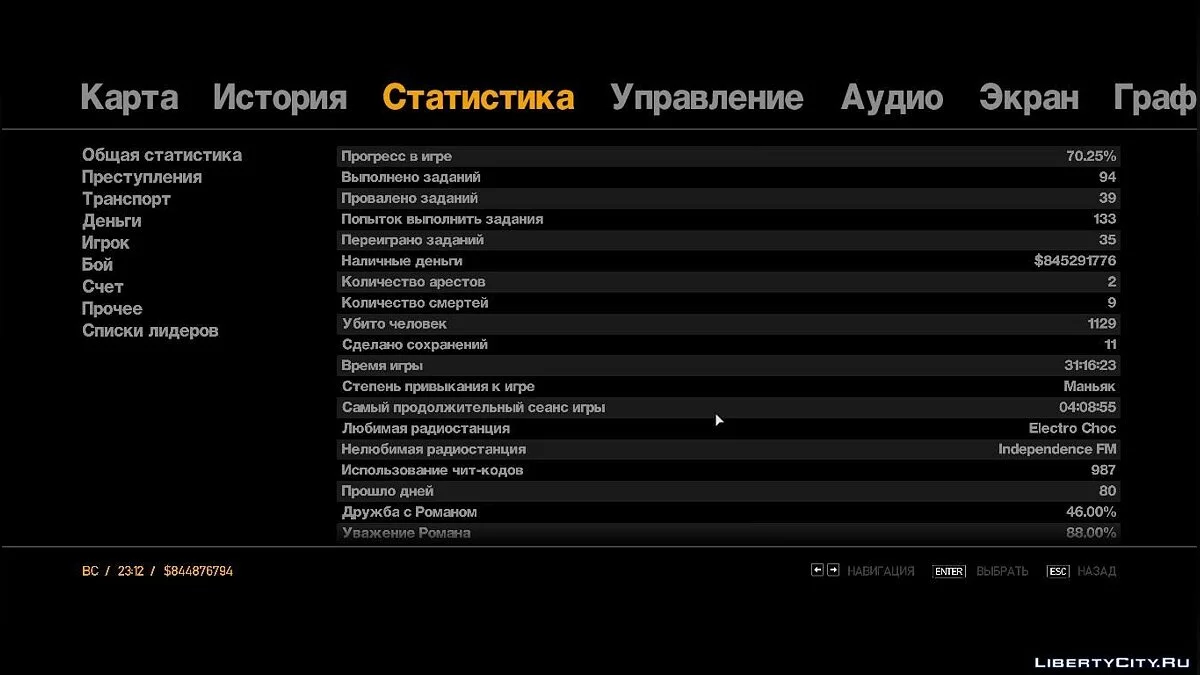 GTAIV Patch 1.0.4.0 Save File / GTA 4