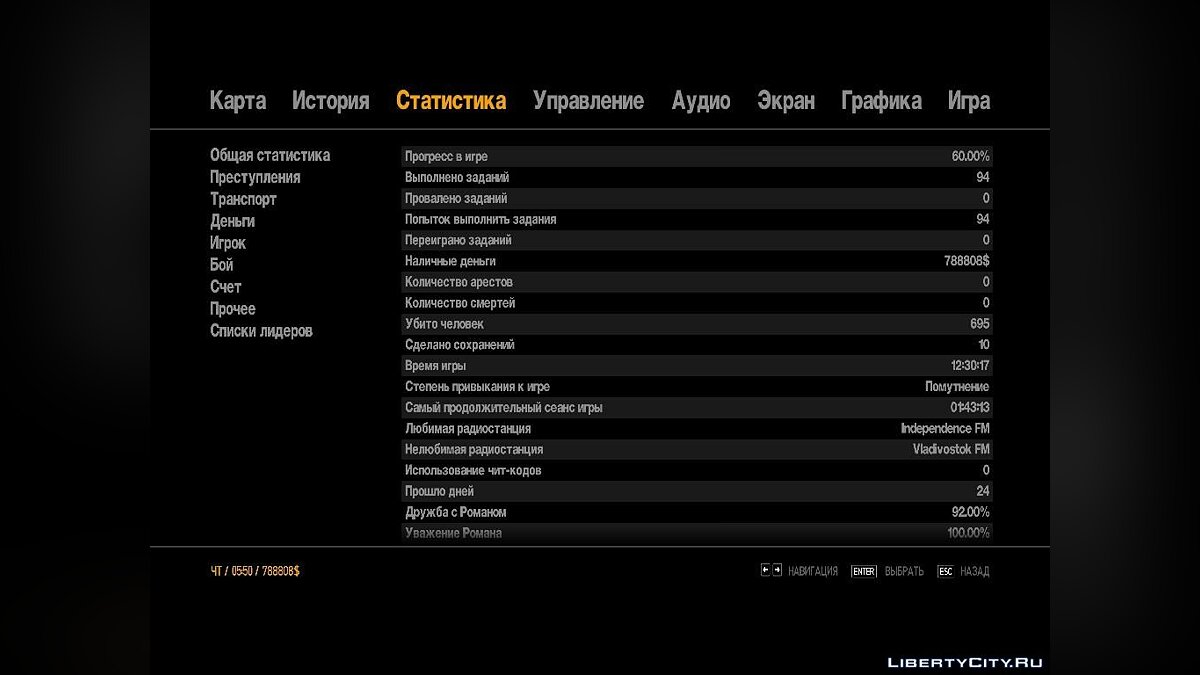 Files To Replace Controlmap.Dat In GTA 4 (20 Files)