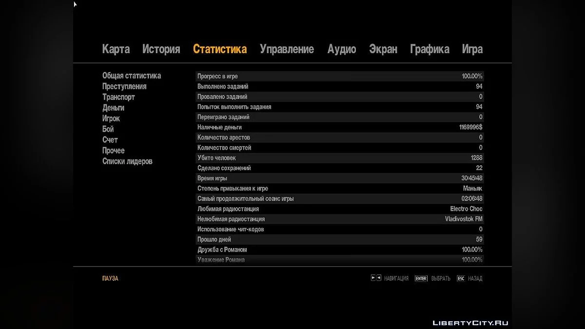 GTA IV 100% (kedua akhir) / GTA 4