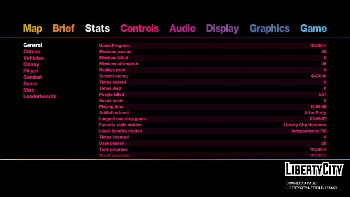 GTA 4 Complete Edition - 100% and a good start / GTA 4