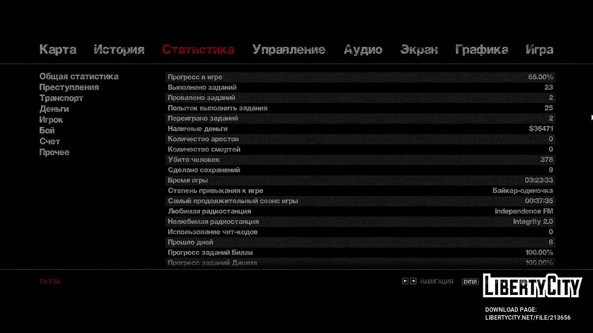 Permainan yang Diselesaikan (GTA IV: TLaD) / GTA 4