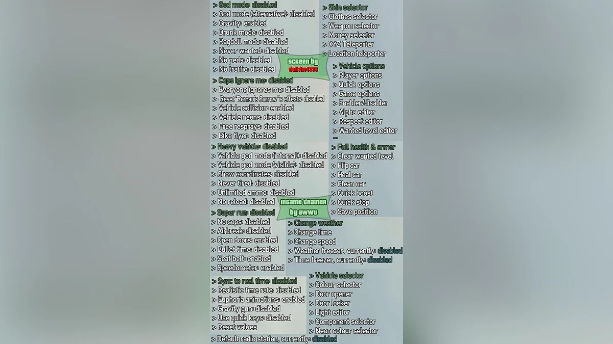 InGame Trainer / GTA 4