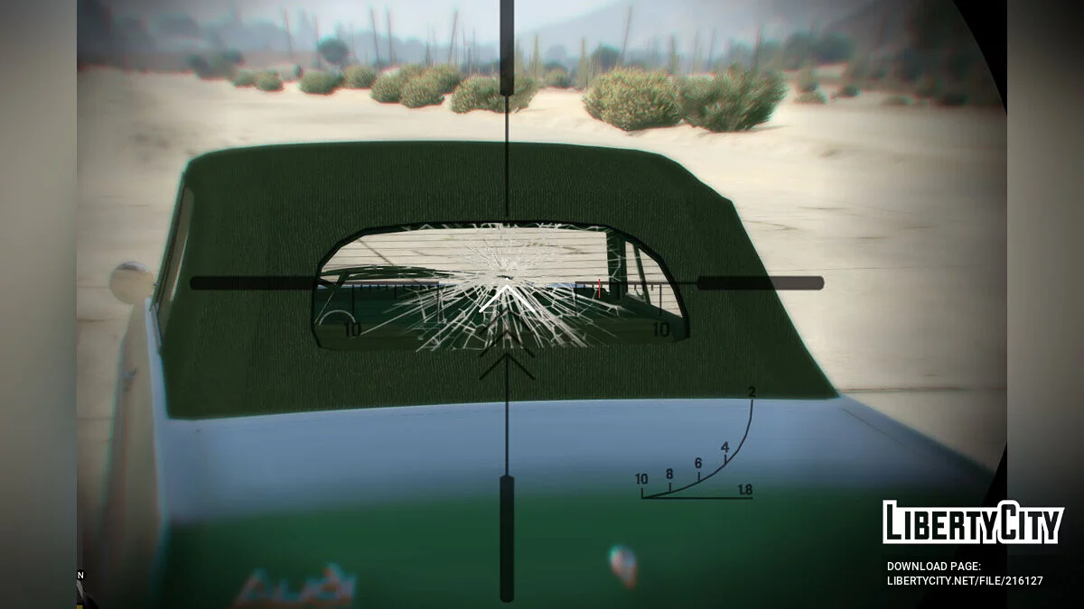 Audi F103 Convertible v1.0 / GTA 5