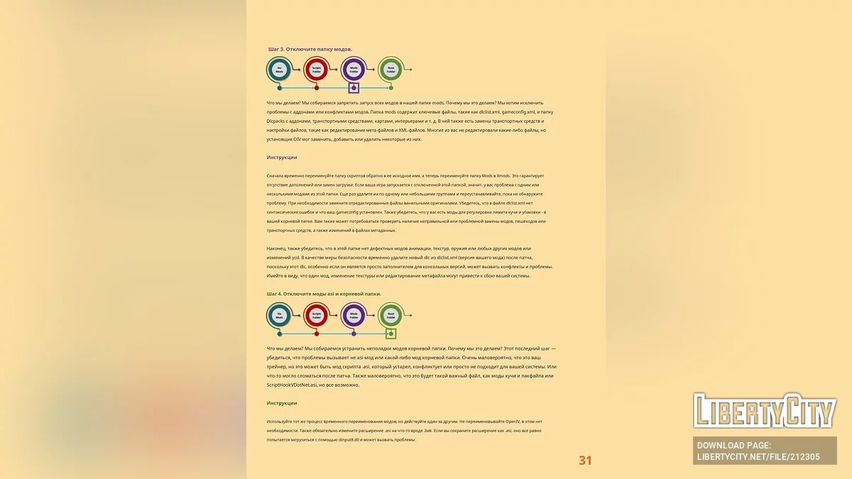 أساسيات التعديل في GTA 5 (PDF، ترجمة عربية) / جي تي أي 5