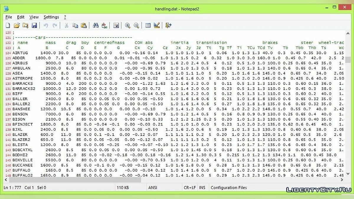 LibertyV - GTA 5 Resources Viewer / GTA 5