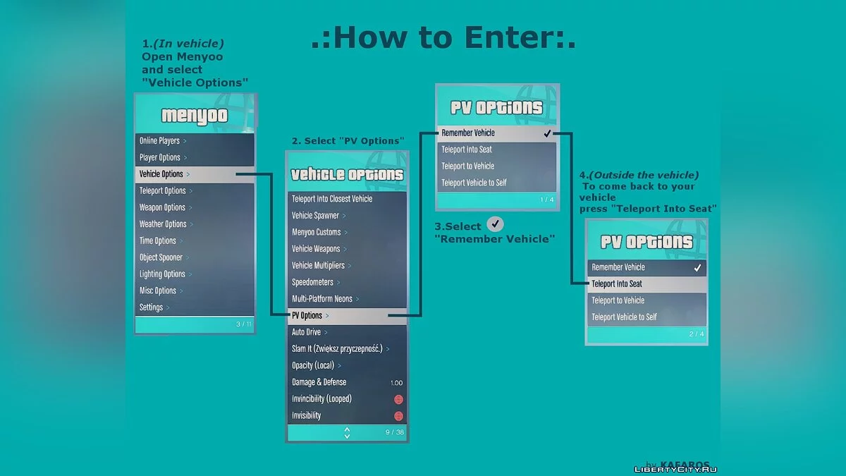 1912 RMS Titanic [HQ | Add-On] 5.0 / GTA 5