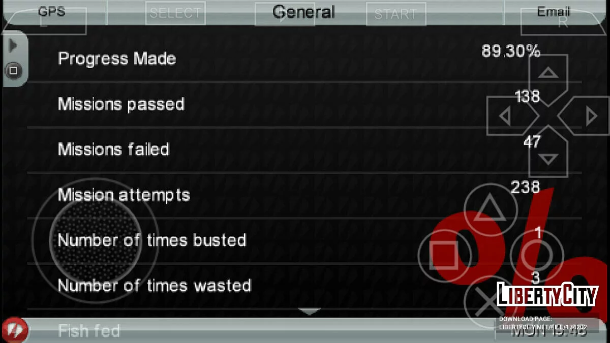 89.30% Simpanan / GTA Chinatown Wars