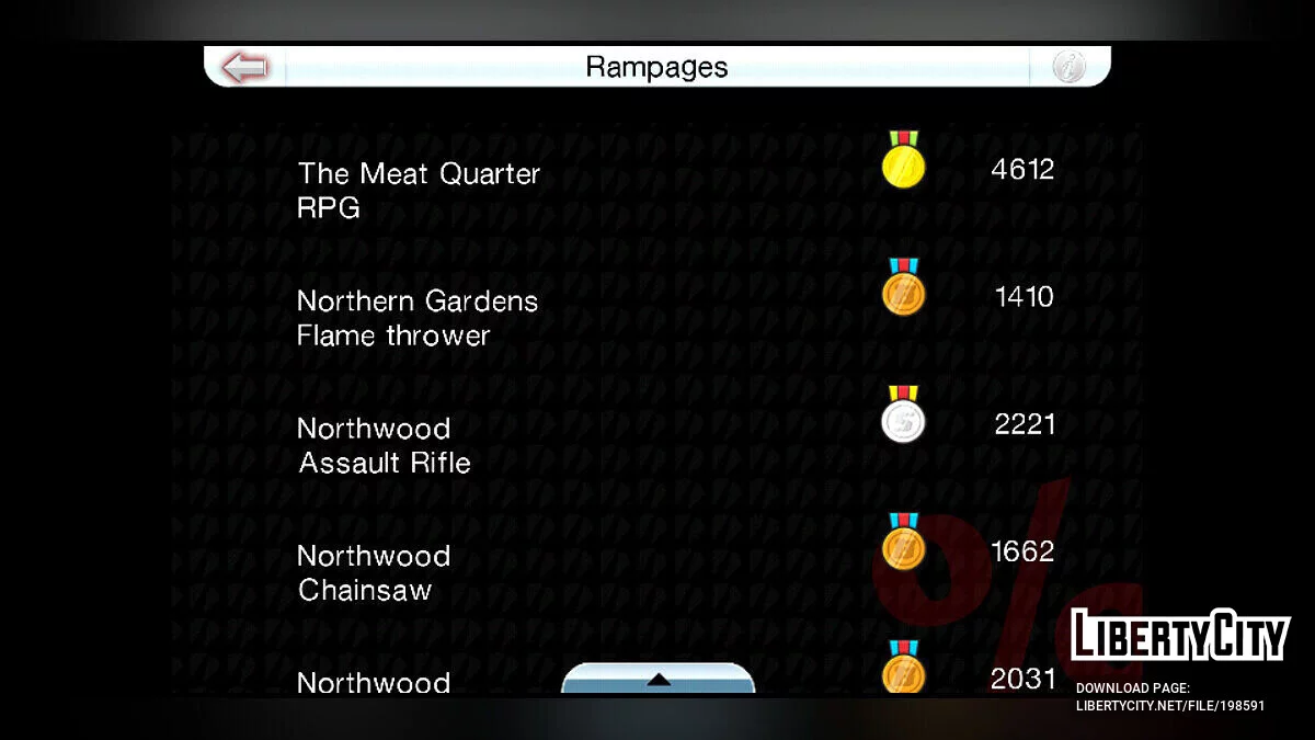 100.26% Savegame / GTA Chinatown Wars