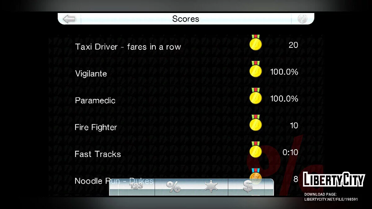 100.26% Savegame / GTA Chinatown Wars