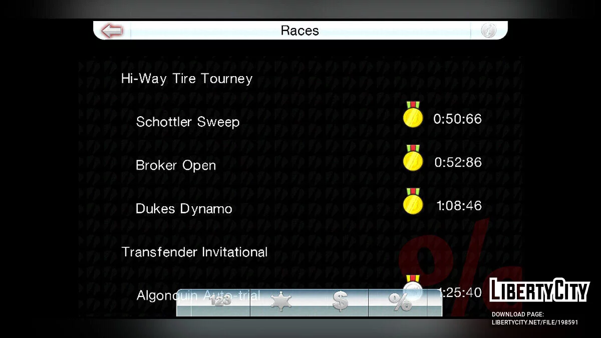 100.26% Savegame / GTA Chinatown Wars