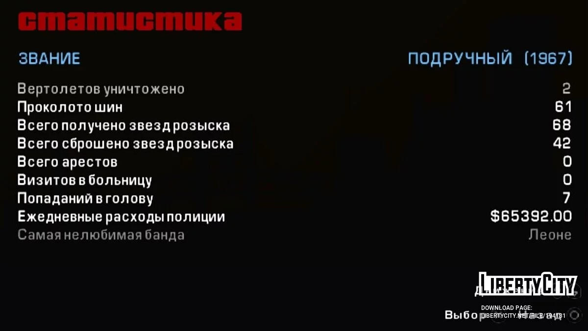 Starting save for GTA Sindacco Chronicles / GTA Liberty City Stories