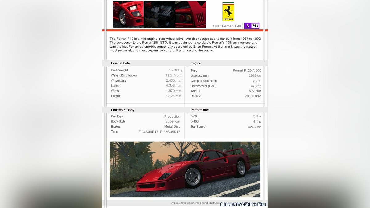 Download Ferrari F40 (US Spec) 1989 for GTA San Andreas