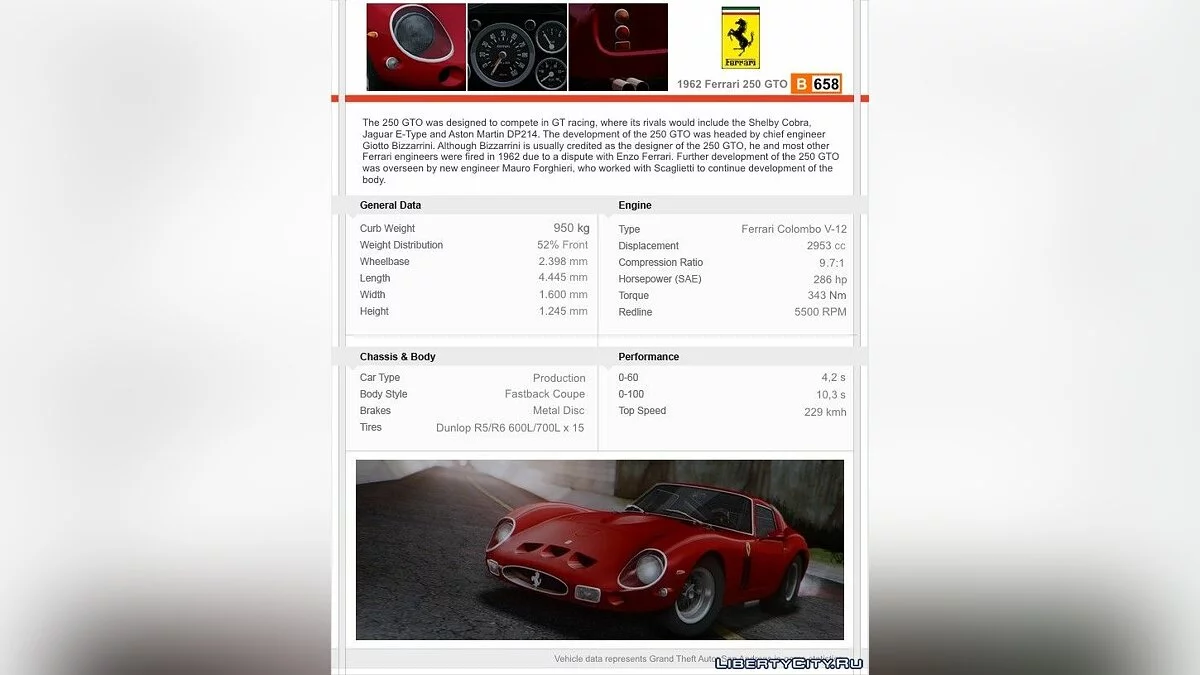 Ferrari 250 GTO (Серія I) 1962 / GTA San Andreas