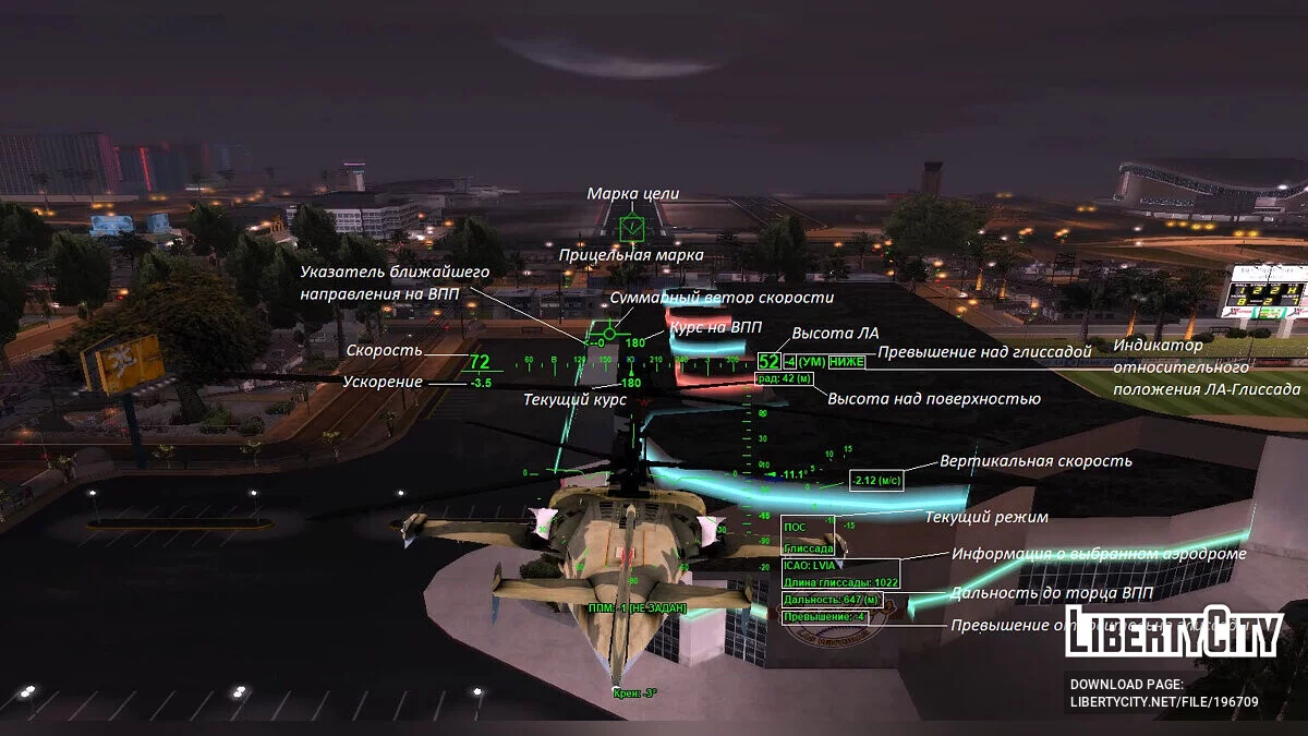Avionics - script d'aviation / GTA San Andreas