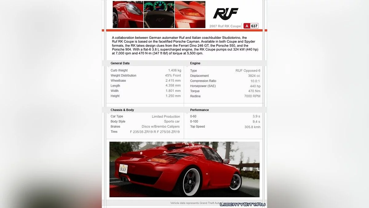 روف آر كيه كوبيه (987) 2007 / جي تي إيه سان أندرياس