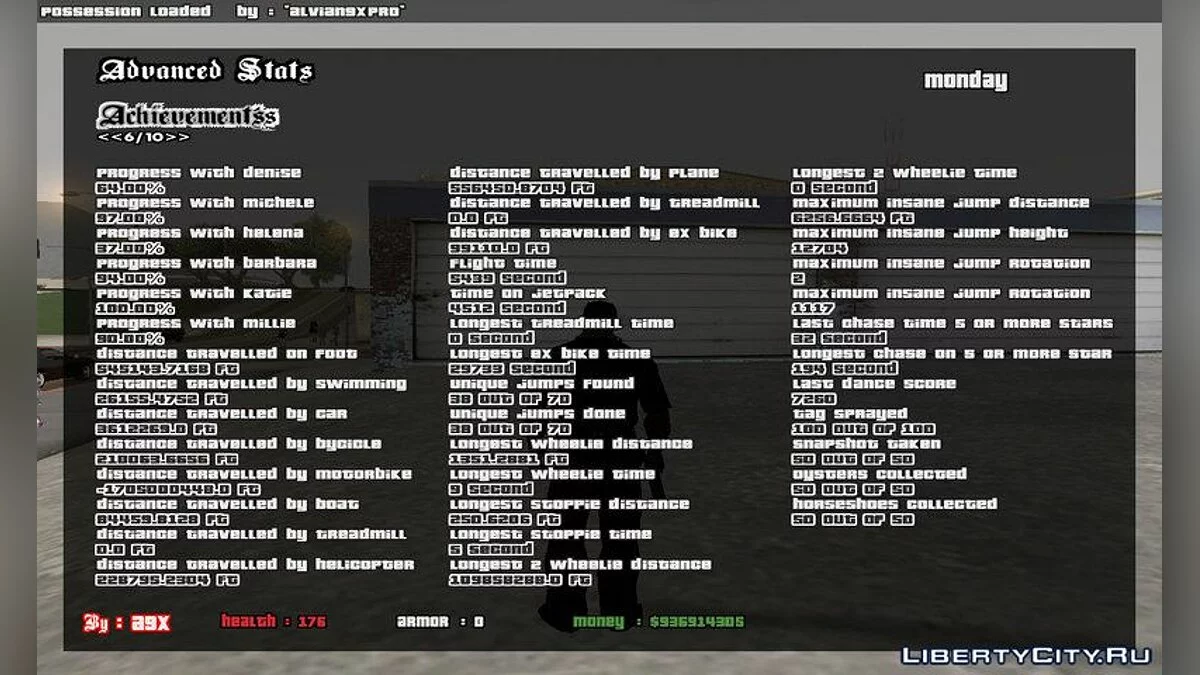 Estatísticas Avançadas / GTA San Andreas