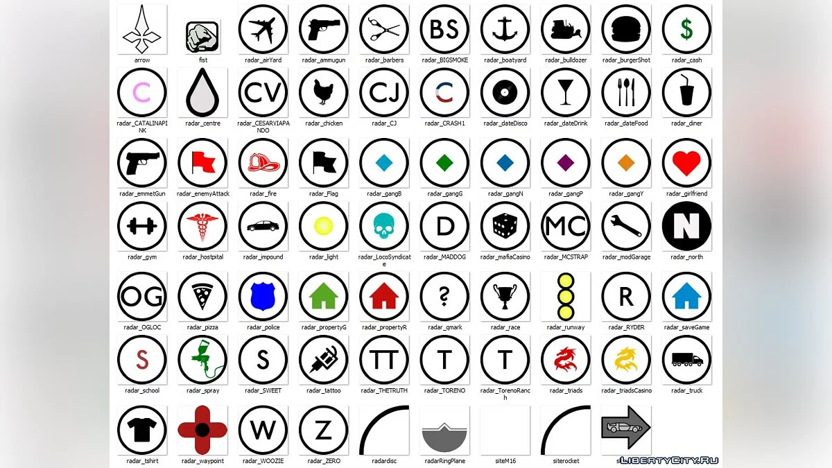 Iconos de Radar Minimalistas HD / GTA San Andreas