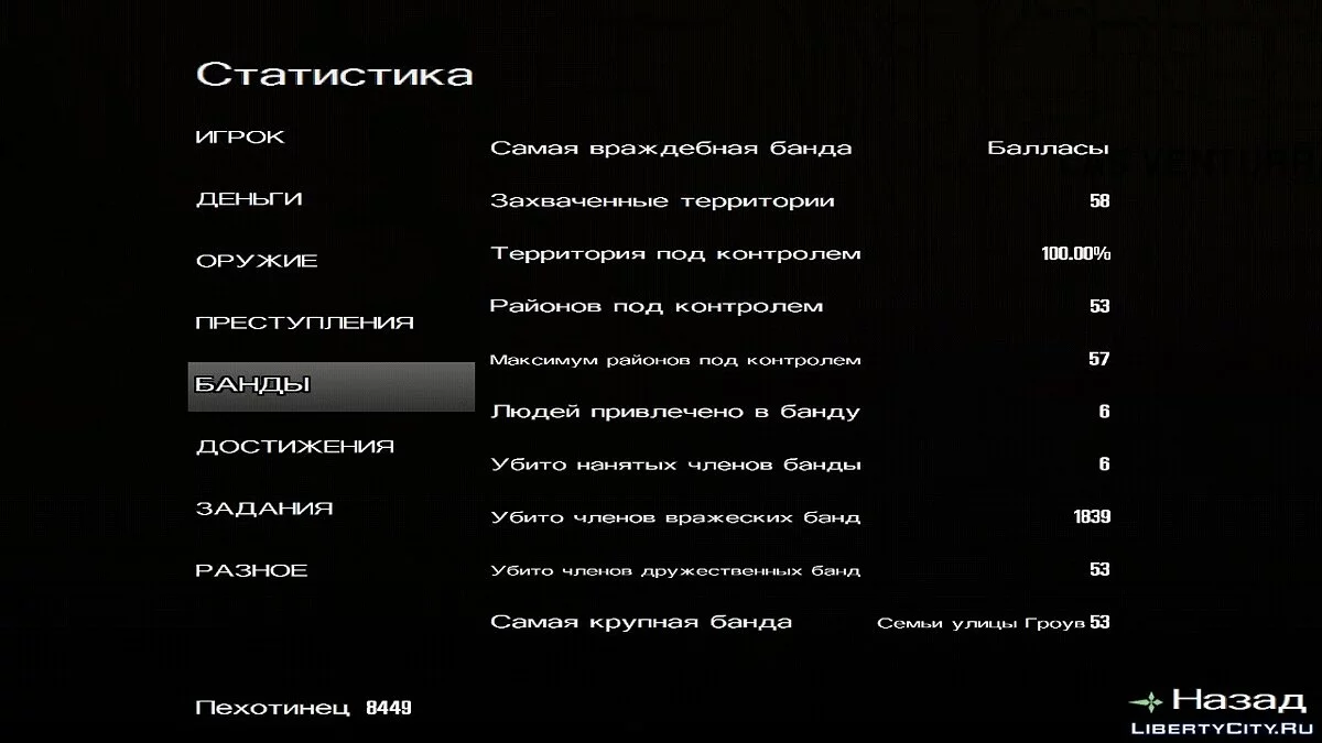 100% Completed, Skills Maxed Out (350$ in Account) / GTA San Andreas (iOS, Android)