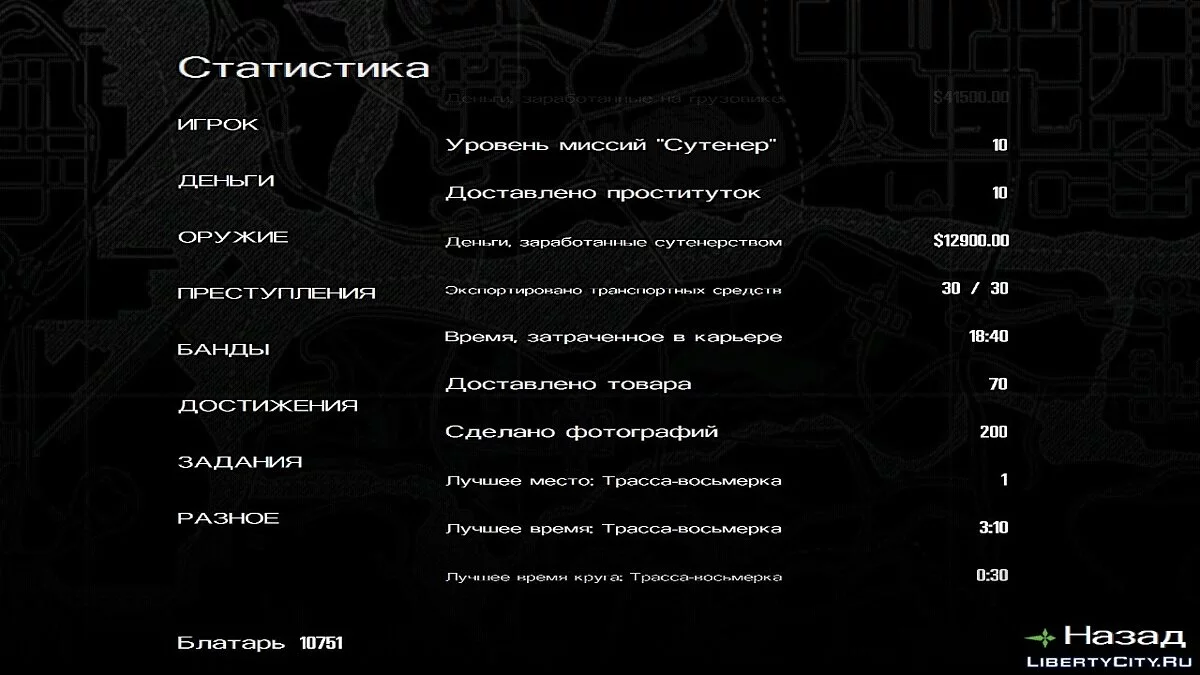 100% Save for GTA SA Android -
