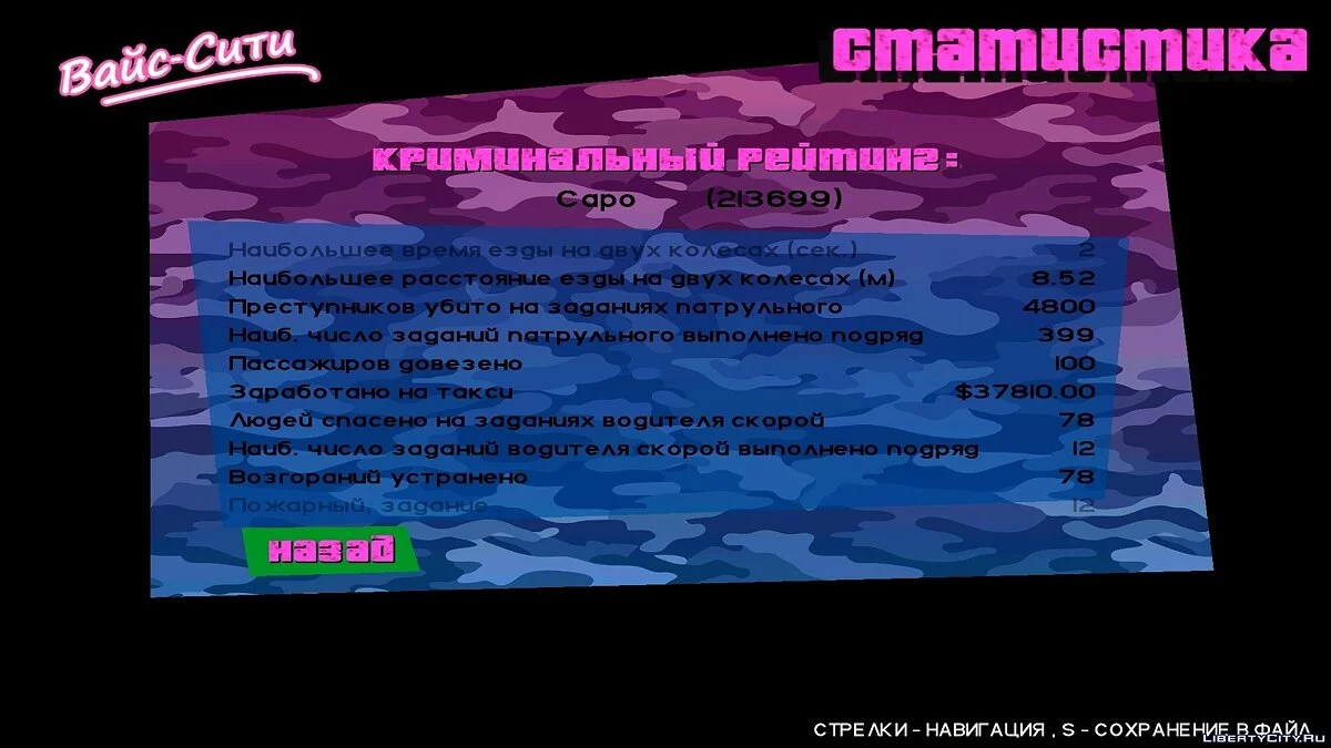 GTA Vice City 100% збереження / GTA Vice City