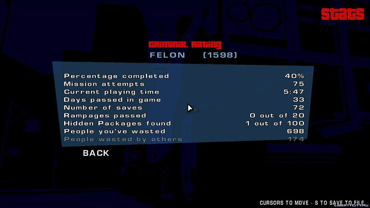 All mission saves for GTA ReLCS / GTA Vice City