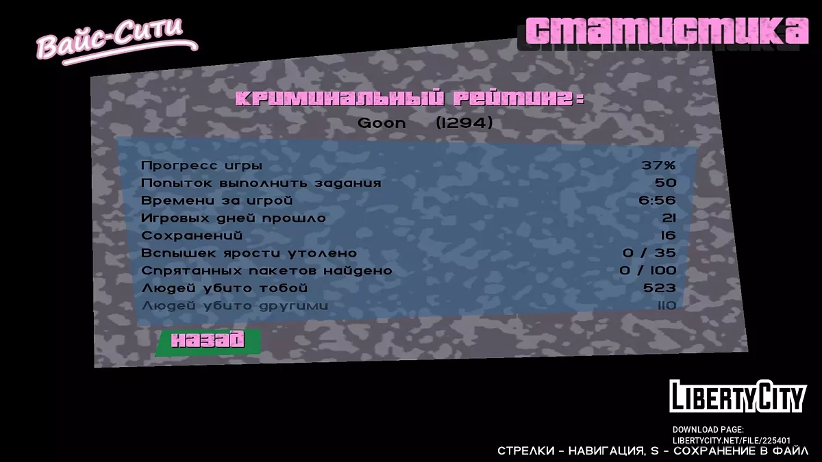 31.66% - Story missions Only / GTA Vice City