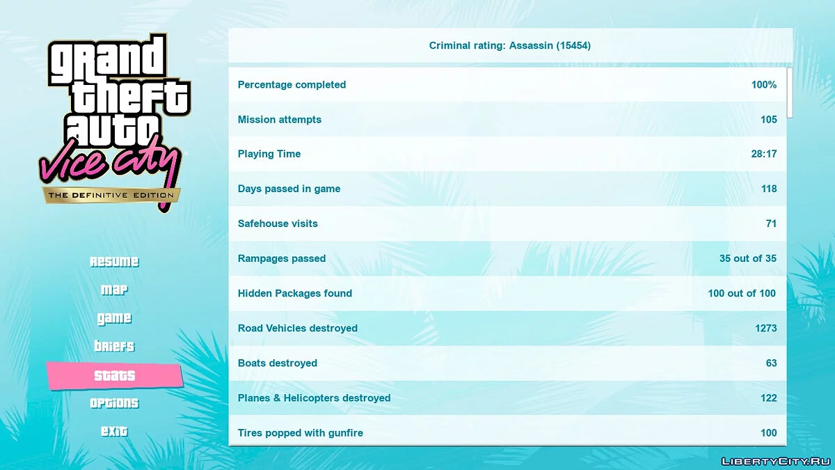 Jeu entièrement terminé / GTA Vice City : L'Édition définitive