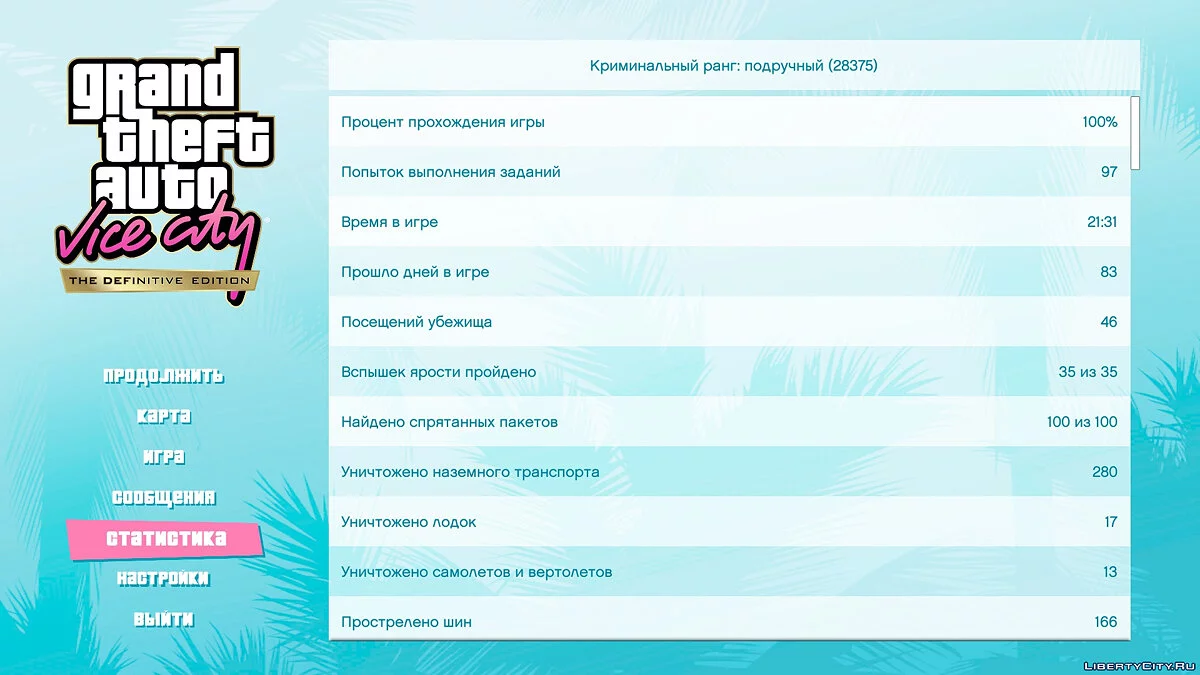 حفظ مائة بالمائة / GTA Vice City: The Definitive Edition