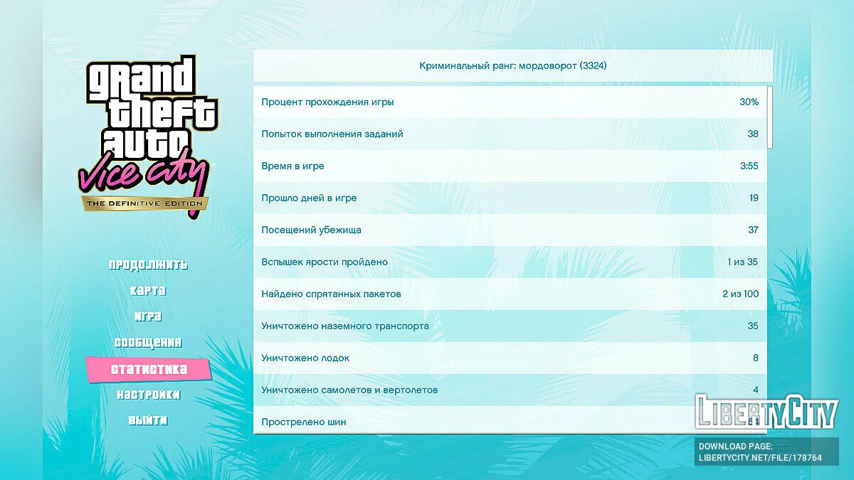 Línea de la historia pasada / GTA Vice City: La Edición Definitiva