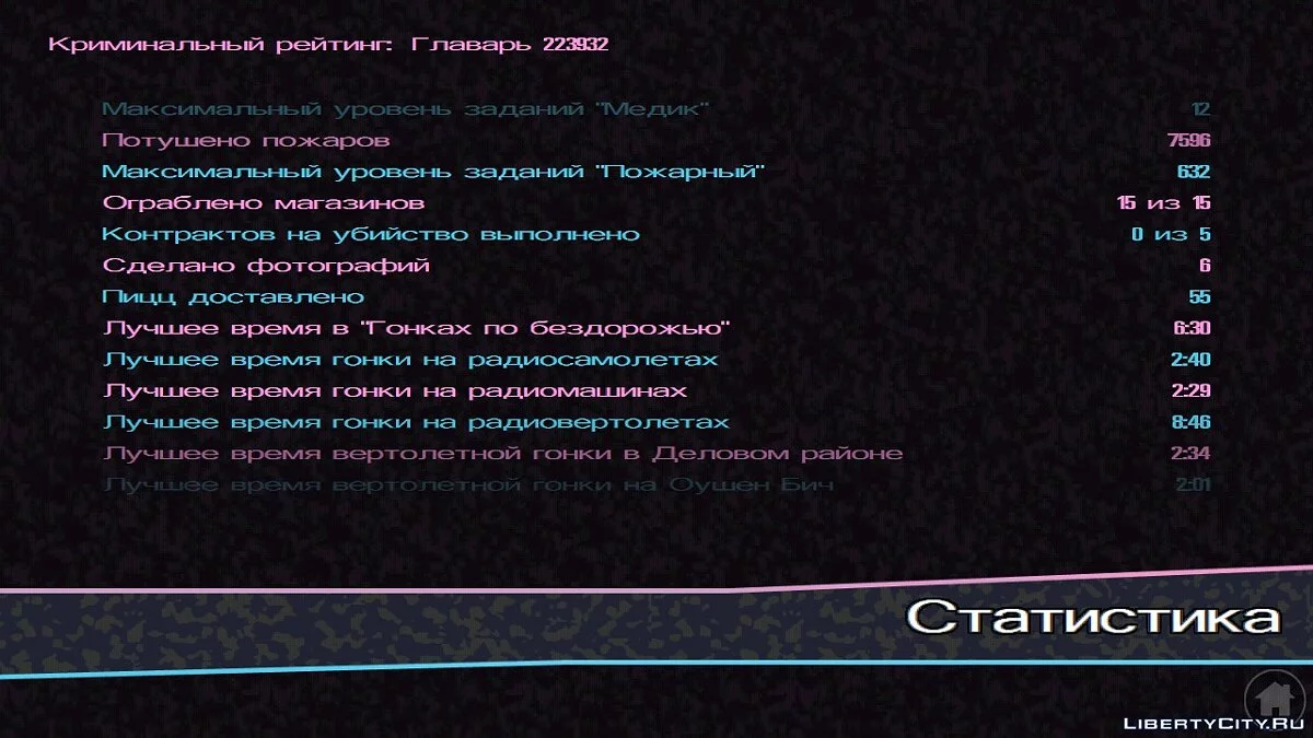 48% пройдено (Сюжетні місії не завершені) / GTA Vice City (iOS, Android)