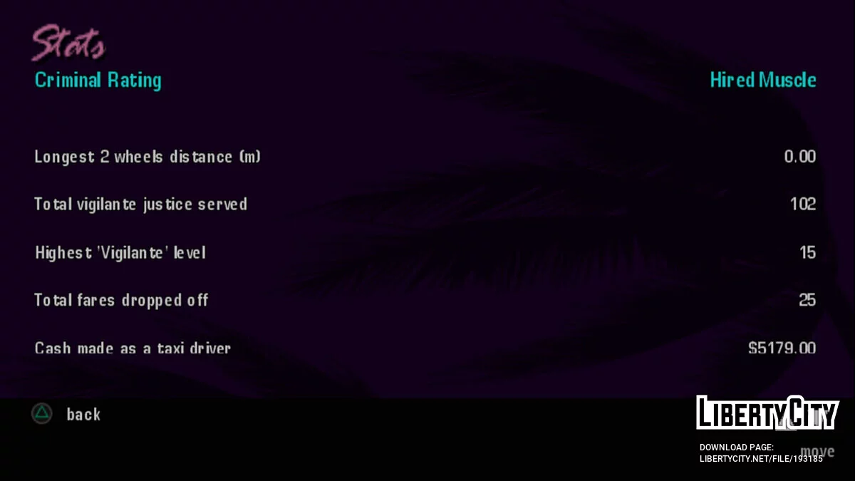 Starting save 49.20% (for PS2) / GTA Vice City Stories