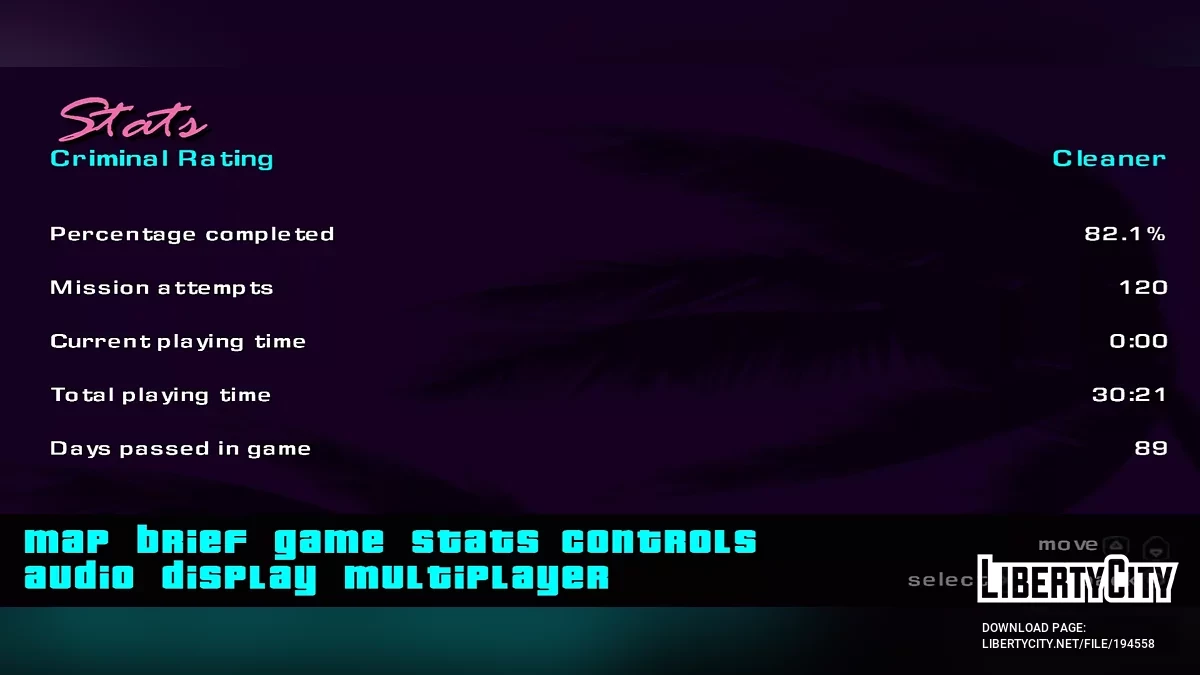 Awal sempurna di pulau pertama dan kedua (PPSSPP) (AS) / GTA Vice City Stories