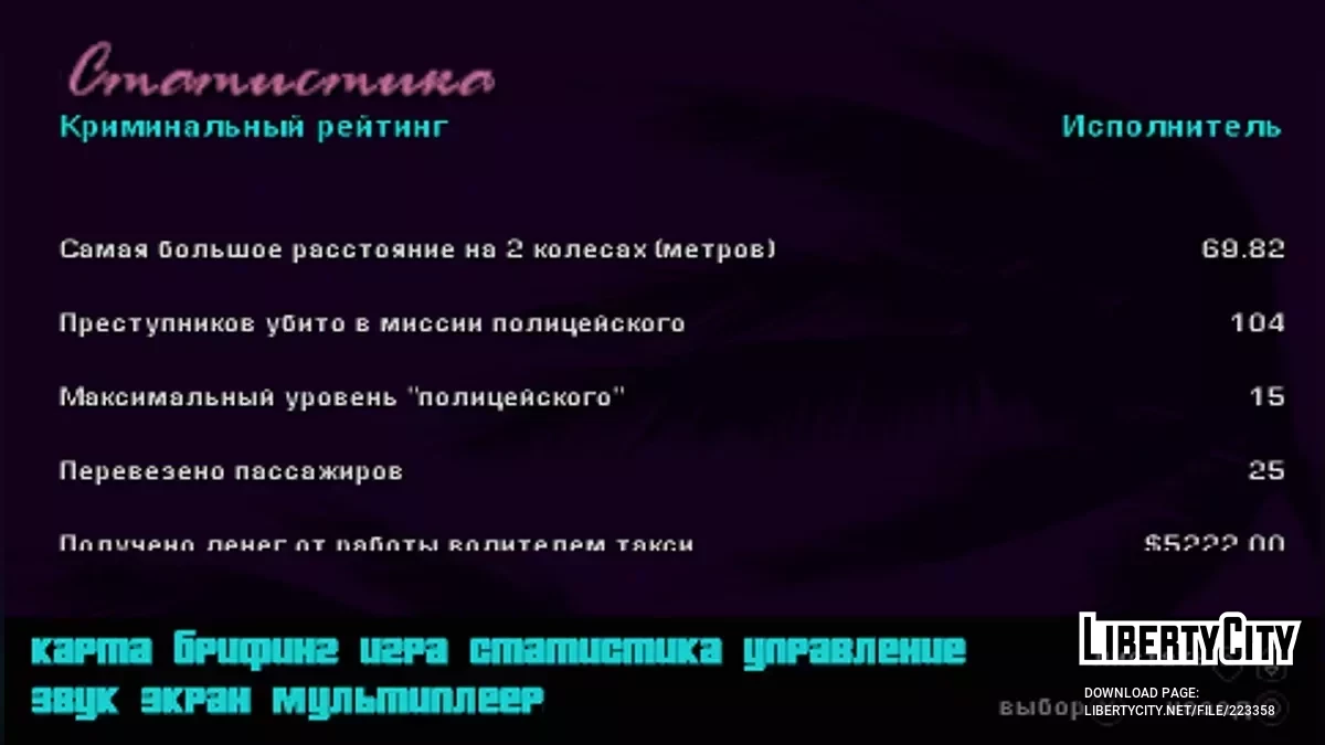 Starter VCS PSP - USA Version / GTA Vice City Geschichten