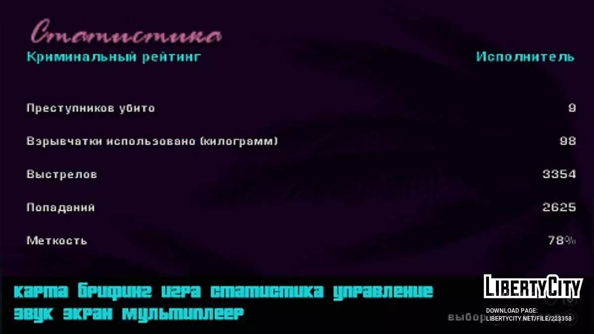 Starter VCS PSP - USA Version / GTA Vice City Geschichten