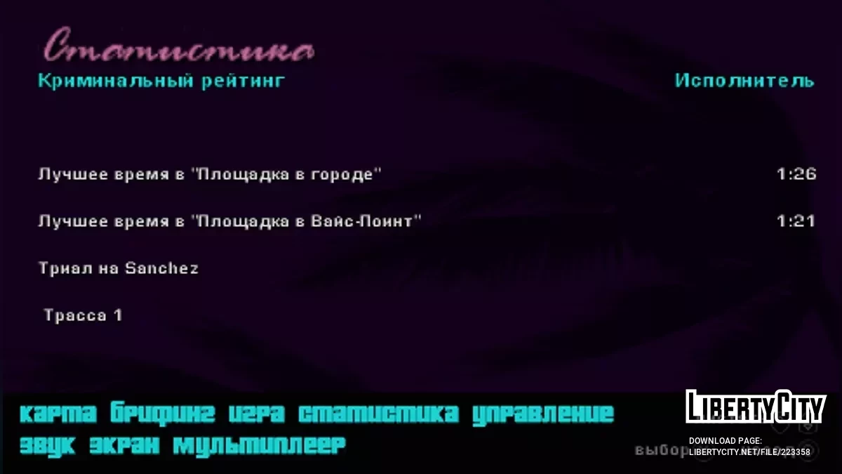 Starter VCS PSP - USA Version / GTA Vice City Geschichten