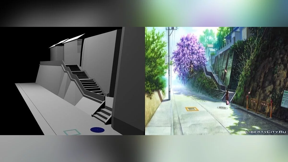 Scene Model / Resources