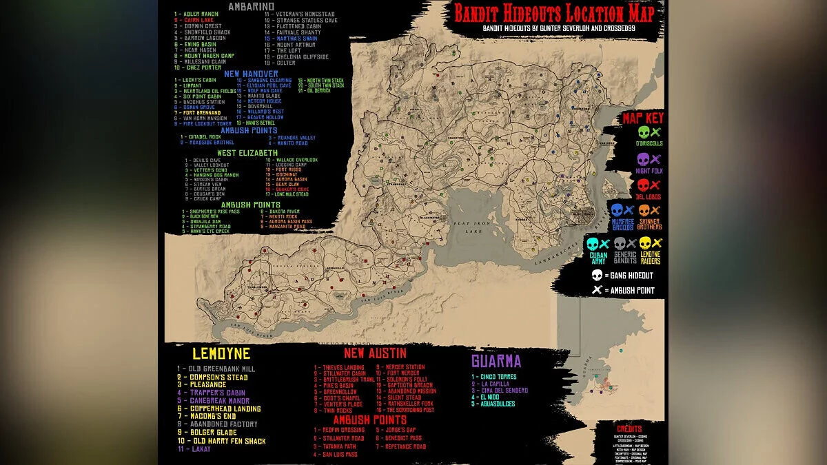 Banditenverstecke [1.13] / Red Dead Redemption 2