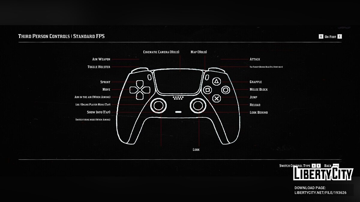 PS3 Gamepad Icons - GTA5-Mods.com