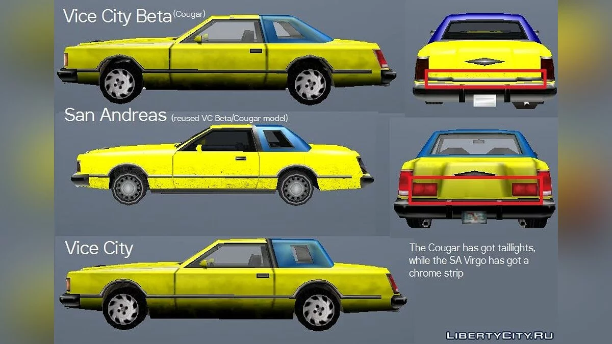 Dundreary Cougar / GTA San Andreas